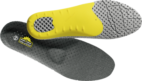 Workpower® Einlegesohle